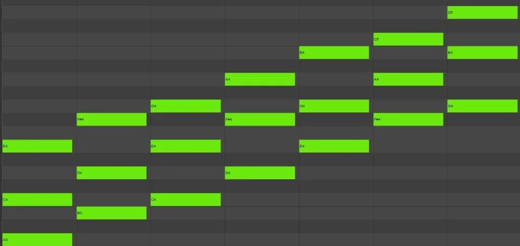 Midi example: A Dorian chords / harmonies
