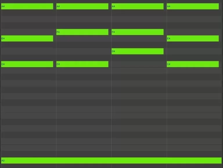 Midi: A minor chord progression on a pedal note (part 1)