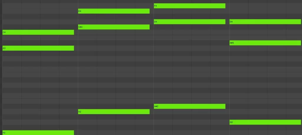 Midi example: The fifth as the top note in your chord