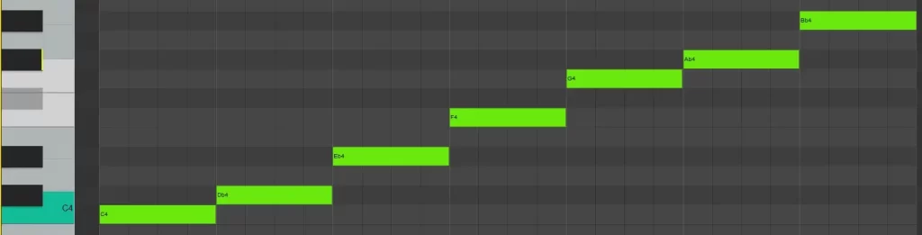 C Phrygian scale in midi