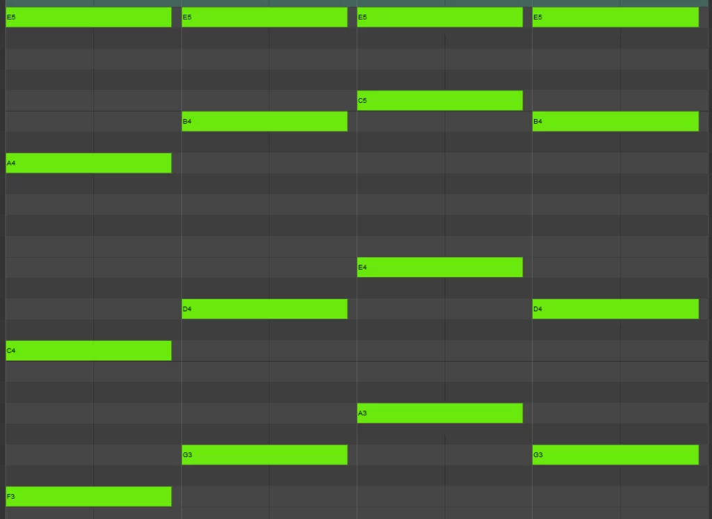 Midi example of the best chord progression with an upper pedal note.
